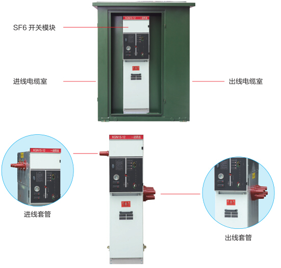 風電場12KV電纜分支箱一進二出近幾年來廣泛用于電力配網(wǎng)系統(tǒng)中